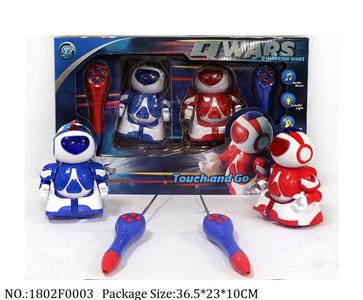 Remote Control Toys