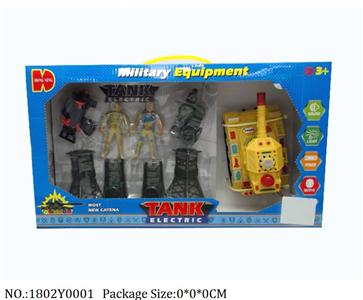 1802Y0001 - Military Playing Set