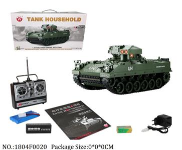 Remote Control Toys