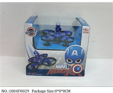 Remote Control Toys