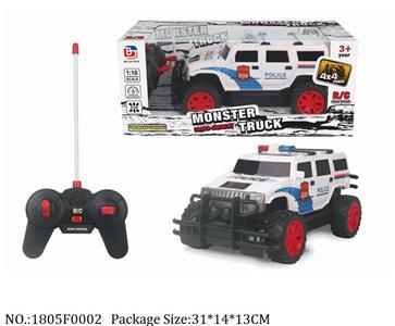 Remote Control Toys