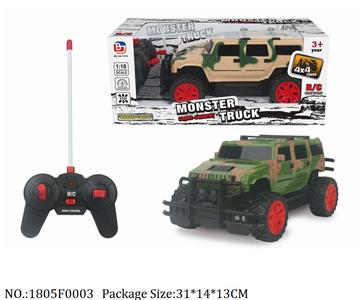 1805F0003 - Remote Control Toys