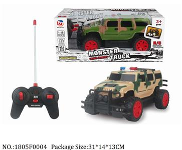 1805F0004 - Remote Control Toys