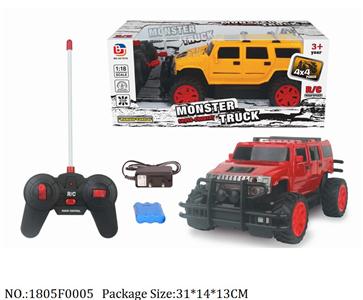 Remote Control Toys