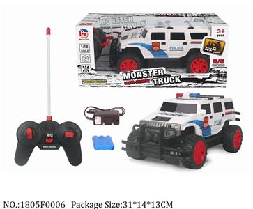 Remote Control Toys