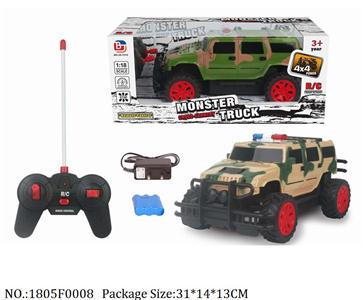 1805F0008 - Remote Control Toys