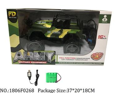 1806F0268 - Remote Control Toys