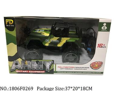 1806F0269 - Remote Control Toys