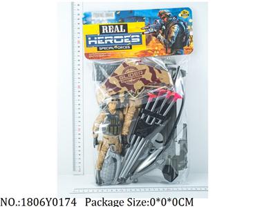 1806Y0174 - Military Playing Set