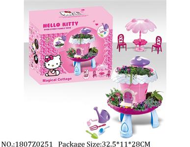 Hello KittyDIYͯ԰Ҽֻϵ<br>
ħС(ƹ⡢)