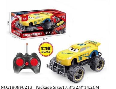 Remote Control Toys