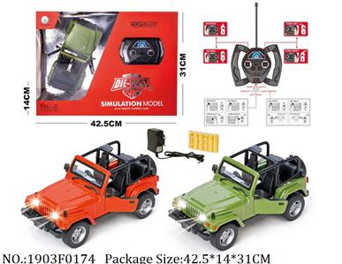 Remote Control Toys