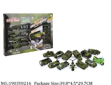 1903Y0216 - Military Playing Set