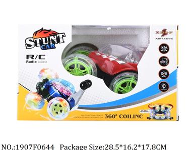 Remote Control Toys