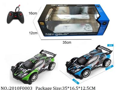 Remote Control Toys