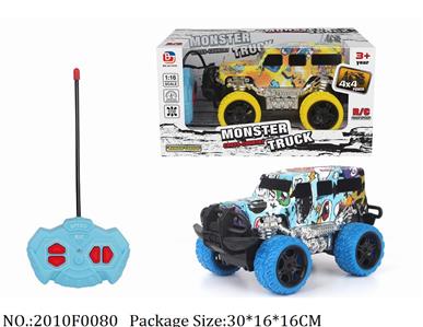 Remote Control Toys