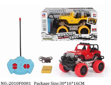 2010F0081 - Remote Control Toys