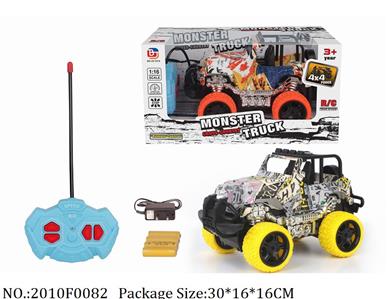 2010F0082 - Remote Control Toys