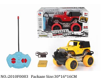 2010F0083 - Remote Control Toys