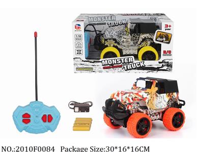 2010F0084 - Remote Control Toys