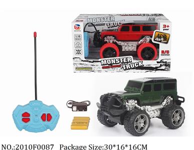 2010F0087 - Remote Control Toys