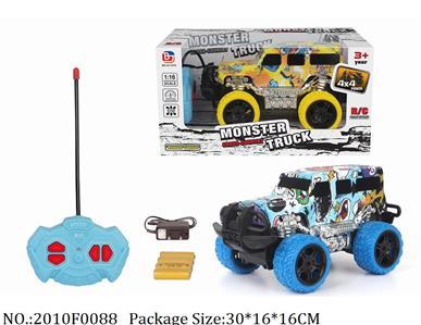 2010F0088 - Remote Control Toys