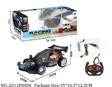 2012F0008 - Remote Control Toys