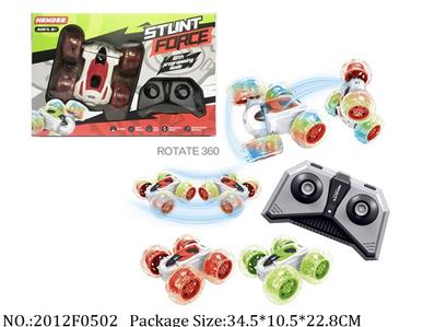 Remote Control Toys