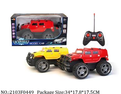 Remote Control Toys