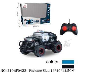 Remote Control Toys