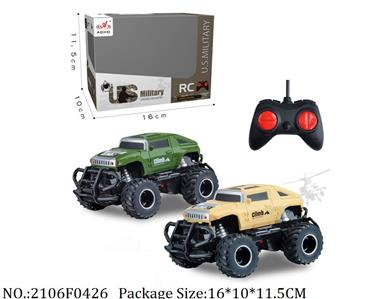 Remote Control Toys