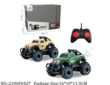 Remote Control Toys