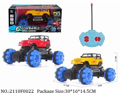 Remote Control Toys