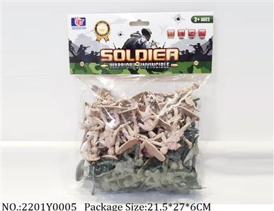 2201Y0005 - Military Playing Set