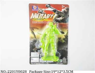 2201Y0028 - Military Playing Set
