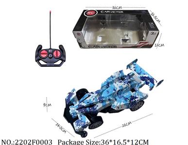 Remote Control Toys