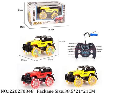 Remote Control Toys