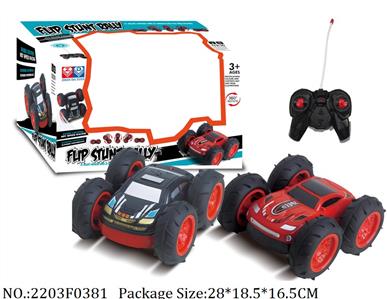 Remote Control Toys