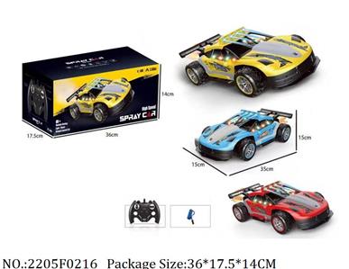 2205F0216 - Remote Control Toys