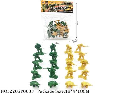 2205Y0033 - Military Playing Set