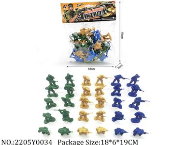 2205Y0034 - Military Playing Set