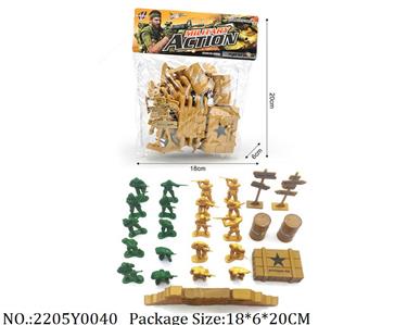 2205Y0040 - Military Playing Set