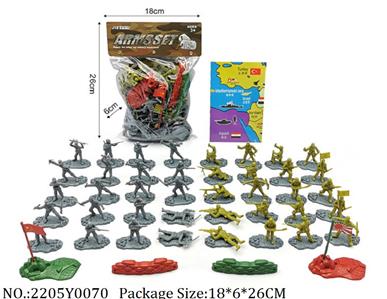 2205Y0070 - Military Playing Set