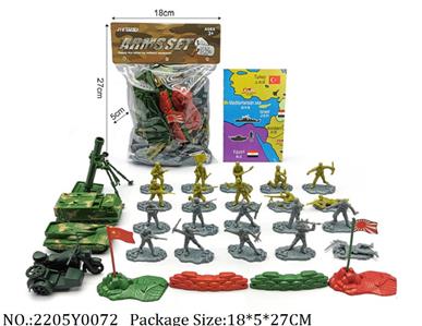 2205Y0072 - Military Playing Set