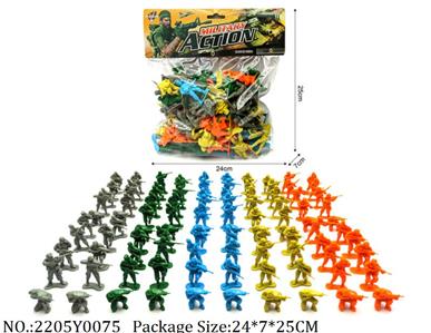 2205Y0075 - Military Playing Set