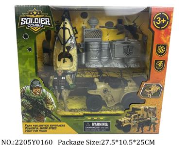 2205Y0160 - Military Playing Set