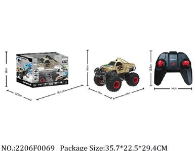 Remote Control Toys