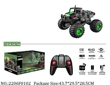 Remote Control Toys