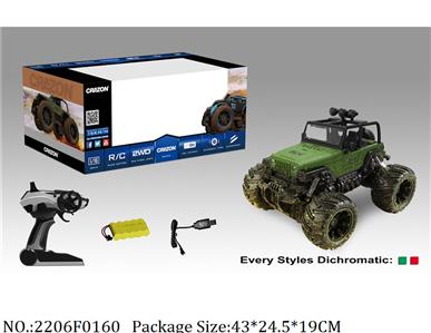 2206F0160 - Remote Control Toys