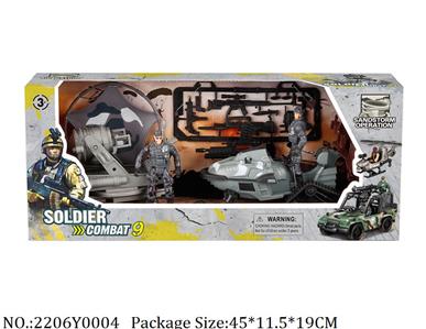 2206Y0004 - Military Playing Set